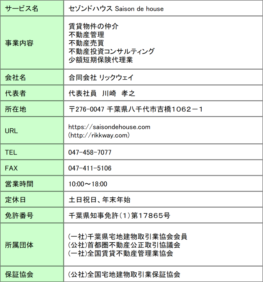 会社紹介ページ２png